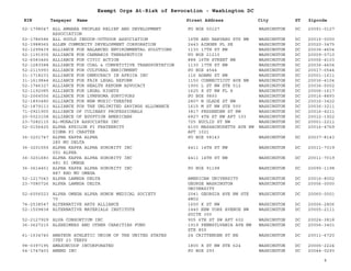 EIN Taxpayer Name Street Address City ST
Exempt Orgs At-Risk of Revocation - Washington DC
Zipcode
52-1798047 ALL AMHARA PEOPLES RELIEF AND DEVELOPMENT
ASSOCIATION
PO BOX 50127 WASHINGTON DC 20091-0127
52-1786586 ALL SOULS INDOOR-OUTDOOR ASSOCIATION 16TH AND HARVARD STS NW WASHINGTON DC 20015-0000
52-1988565 ALLEN COMMUNITY DEVELOPMENT CORPORATION 2443 AINGER PL SE WASHINGTON DC 20020-3475
52-1299439 ALLIANCE FOR BALANCED ENVIRONMENTAL SOLUTIONS 1130 17TH ST NW WASHINGTON DC 20036-4604
52-1191935 ALLIANCE FOR CANNABIS THERAPEUTICS PO BOX 21210 WASHINGTON DC 20009-0710
52-6083466 ALLIANCE FOR CIVIC ACTION 888 16TH STREET NW WASHINGTON DC 20006-4103
52-1283588 ALLIANCE FOR COAL & COMPETITIVE TRANSPORTATION 1130 17TH ST NW WASHINGTON DC 20036-4604
52-2115993 ALLIANCE FOR CULTURAL ENRICHMENT PO BOX 4544 WASHINGTON DC 20017-0544
31-1718233 ALLIANCE FOR DEMOCRACY IN AFRICA INC 116 ADAMS ST NW WASHINGTON DC 20001-1611
31-1619844 ALLIANCE FOR FAIR LEGAL REFORM 1150 CONNECTICUT AVE NW WASHINGTON DC 20036-4104
52-1746327 ALLIANCE FOR HEALTH REFORM ADVOCACY 1900 L ST NW STE 512 WASHINGTON DC 20036-5002
52-1192085 ALLIANCE FOR LEGAL RIGHTS 1625 K ST NW FL 8 WASHINGTON DC 20006-1617
52-2064556 ALLIANCE FOR LYMPHOMA SURVIVORS PO BOX 9893 WASHINGTON DC 20016-8893
52-1893480 ALLIANCE FOR NEW MUSIC-THEATRE 2807 N GLADE ST NW WASHINGTON DC 20016-3422
52-1879113 ALLIANCE FOR THE UNLIMITED SAVINGS ALLOWANCE 1615 M ST NW STE 500 WASHINGTON DC 20036-3211
71-0921955 ALLIANCE OF CULINARY PROFESSIONALS 3817 FESSENDEN ST NW WASHINGTON DC 20016-4211
20-5023108 ALLIANCE OF EGYPTION AMERICANS 6827 4TH ST NW APT 103 WASHINGTON DC 20012-1922
23-7282115 AL-MUHAJIR ASSOCIATES INC 725 EUCLID ST NW WASHINGTON DC 20001-2211
52-0156425 ALPHA EPSILON PI FRATERNITY
SIGMA PI CHAPTER
4100 MASSACHUSETTS AVE NW
APT 1021
WASHINGTON DC 20016-4769
36-3201747 ALPHA KAPPA ALPHA
280 MU DELTA
PO BOX 58143 WASHINGTON DC 20037-8143
36-3201555 ALPHA KAPPA ALPHA SORORITY INC
001 ALPHA
4411 14TH ST NW WASHINGTON DC 20011-7019
36-3201683 ALPHA KAPPA ALPHA SORORITY INC
481 XI OMEGA
4411 14TH ST NW WASHINGTON DC 20011-7019
36-3614451 ALPHA KAPPA ALPHA SORORITY INC
887 RHO MU OMEGA
PO BOX 91198 WASHINGTON DC 20090-1198
52-1217043 ALPHA LAMBDA DELTA AMERICAN UNIVERSITY WASHINGTON DC 20016-8002
23-7080726 ALPHA LAMBDA DELTA GEORGE WASHINGTON
UNIVERSITY
WASHINGTON DC 20006-0000
52-6056523 ALPHA OMEGA ALPHA HONOR MEDICAL SOCIETY
70
2041 GEORGIA AVE NW STE
4B02
WASHINGTON DC 20060-0001
74-2538547 ALTERNATIVE ARTS ALLIANCE 1600 K ST NW WASHINGTON DC 20006-2806
52-1509838 ALTERNATIVE MATERIALS INSTITUTE 1440 NEW YORK AVENUE NW
SUITE 300
WASHINGTON DC 20005-2111
52-2127929 ALVA CONSORTIUM INC 905 6TH ST SW APT 602 WASHINGTON DC 20024-3818
36-3627215 ALZHEIMERS AND OTHER CHARITIES FUND 1919 PENNSYLVANIA AVE NW
STE 800
WASHINGTON DC 20006-3401
61-1534740 AMATEUR ATHLETIC UNION OF THE UNITED STATES
IVEY 23 TERPS
24 CRITTENDEN ST NE WASHINGTON DC 20011-6720
98-0397195 AMAZONCOOP INCORPORATED 1800 K ST NW STE 624 WASHINGTON DC 20006-2224
54-1747403 AMEND INC PO BOX 293 WASHINGTON DC 20044-0293
4
 