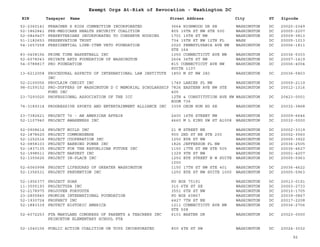 EIN Taxpayer Name Street Address City ST
Exempt Orgs At-Risk of Revocation - Washington DC
Zipcode
52-2360141 PREACHER S KIDS CONNECTION INCORPORATED 3664 HIGHWOOD DR SE WASHINGTON DC 20020-2349
52-1862841 PRE-MEDICARE HEALTH SECURITY COALITION 805 15TH ST NW STE 500 WASHINGTON DC 20005-2207
52-0849407 PRESBYTERIANS INCORPORATED TO CONSERVE HOUSING 1701 15TH ST NW WASHINGTON DC 20009-3813
51-1182653 PRESERVATION TRUST 734 15TH ST NW 12TH FL WASH DC 20005-1013
54-1657258 PRESIDENTIAL LINE-ITEM VETO FOUNDATION 2020 PENNSYLVANIA AVE NW
STE 164
WASHINGTON DC 20006-1811
83-0408156 PRIME TIME BASKETBALL INC 1050 CONNECTICUT AVE NW WASHINGTON DC 20036-5303
52-6078043 PRIVATE ARTS FOUNDATION OF WASHINGTON 2604 36TH ST NW WASHINGTON DC 20007-1419
54-0788817 PRO FOUNDATION 815 CONNECTICUT AVE NW
SUITE 1107
WASHINGTON DC 20006-4004
13-6212058 PROCEDURAL ASPECTS OF INTERNATIONAL LAW INSTITUTE
INC
1850 M ST NW 280 WASHINGTON DC 20036-5803
52-2100056 PROCLAIM CHRIST INC 1749 LANIER PL NW WASHINGTON DC 20009-2119
98-0159152 PRO-DUFFERS OF WASHINGTON D C MEMORIAL SCHOLARSHIP
FUND INC
7826 EASTERN AVE NW STE
405
WASHINGTON DC 20012-1316
23-7293020 PROFESSIONAL ASSOCIATION OF THE ICC 12TH & CONSTITUTION AVE NW
ROOM 736
WASHINGTON DC 20423-0001
74-3189314 PROGRESSIVE SPORTS AND ENTERTAINMENT ALLIANCE INC 3309 OXON RUN RD SE WASHINGTON DC 20032-3868
23-7382621 PROJECT 76 - AN AMERICAN AFFAIR 2400 16TH STREET NW WASHINGTON DC 20009-6646
52-1107940 PROJECT AWARENESS INC 4660 M L KING SW ST A1008 WASHINGTON DC 20032-0000
52-0908614 PROJECT BUILD INC 21 M STREET NE WASHINGTON DC 20002-3319
52-1878620 PROJECT COMMONSENSE 900 2ND ST NE STE 200 WASHINGTON DC 20002-3560
52-1252516 PROJECT COOPERATION INC 1250 EYE ST NW WASHINGTON DC 20005-3922
52-0858103 PROJECT EARNING POWER INC 1826 JEFFERSON PL NW WASHINGTON DC 20036-2505
52-1837135 PROJECT FOR THE REPUBLICAN FUTURE INC 1150 17TH ST NW STE 505 WASHINGTON DC 20036-4627
52-1998511 PROJECT HARVEST INC 1329 9TH ST NW WASHINGTON DC 20001-4207
52-1355626 PROJECT IN-PLACE INC 1250 EYE STREET N W SUITE
1000
WASHINGTON DC 20005-5963
52-6060998 PROJECT LIFEGUARD OF GREATER WASHINGTON 1150 17TH ST NW STE 401 WASHINGTON DC 20036-4622
52-1356531 PROJECT PREVENTION INC 1250 EYE ST NW SUITE 1000 WASHINGTON DC 20005-5963
52-1956377 PROJECT SOAR PO BOX 75191 WASHINGTON DC 20013-0191
11-3505193 PROJECTUSA INC 310 6TH ST SE WASHINGTON DC 20003-2733
52-2178975 PROJOVEN FORYOUTH 3551 6TH ST NW WASHINGTON DC 20010-1705
23-2805845 PROMISE INTERNATIONAL FOUNDATION PO BOX 60867 WASHINGTON DC 20039-0867
52-1930724 PROPHECY INC 4427 7TH ST NE WASHINGTON DC 20017-2208
52-1883339 PROTECT HISTORIC AMERICA 1211 CONNECTICUT AVE NW
STE 508
WASHINGTON DC 20036-2706
52-6072253 PTA MARYLAND CONGRESS OF PARENTS & TEACHERS INC
PRINCETON ELEMENTARY SCHOOL PTA
6101 BAXTER DR WASHINGTON DC 20023-0000
52-1040106 PUBLIC ACTION COALITION ON TOYS INCORPORATED 800 4TH ST SW WASHINGTON DC 20024-3032
92
 