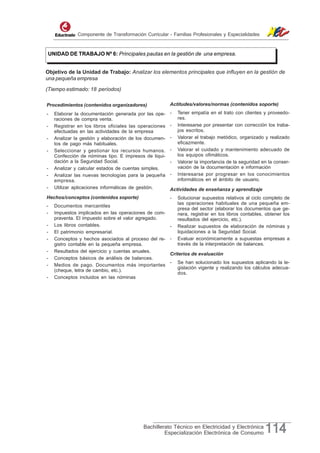 Componente de Transformación Curricular - Familias Profesionales y Especialidades



UNIDAD DE TRABAJO Nº 6: Principales pautas en la gestión de una empresa.


Objetivo de la Unidad de Trabajo: Analizar los elementos principales que influyen en la gestión de
una pequeña empresa

(Tiempo estimado: 18 períodos)

Procedimientos (contenidos organizadores)               Actitudes/valores/normas (contenidos soporte)
-   Elaborar la documentación generada por las ope-     -   Tener empatía en el trato con clientes y proveedo-
    raciones de compra venta.                               res.
-   Registrar en los libros oficiales las operaciones   -   Interesarse por presentar con corrección los traba-
    efectuadas en las actividades de la empresa             jos escritos.
-   Analizar la gestión y elaboración de los documen-   -   Valorar el trabajo metódico, organizado y realizado
    tos de pago más habituales.                             eficazmente.
-   Seleccionar y gestionar los recursos humanos.       -   Valorar el cuidado y mantenimiento adecuado de
    Confección de nóminas tipo. E impresos de liqui-        los equipos ofimáticos.
    dación a la Seguridad Social.                       -   Valorar la importancia de la seguridad en la conser-
-   Analizar y calcular estados de cuentas simples.         vación de la documentación e información
-   Analizar las nuevas tecnologías para la pequeña     -   Interesarse por progresar en los conocimientos
    empresa.                                                informáticos en el ámbito de usuario.
-   Utilizar aplicaciones informáticas de gestión.      Actividades de enseñanza y aprendizaje
Hechos/conceptos (contenidos soporte)                   -   Solucionar supuestos relativos al ciclo completo de
                                                            las operaciones habituales de una pequeña em-
-   Documentos mercantiles
                                                            presa del sector (elaborar los documentos que ge-
-   Impuestos implicados en las operaciones de com-         nera, registrar en los libros contables, obtener los
    praventa. El impuesto sobre el valor agregado.          resultados del ejercicio, etc.).
-   Los libros contables.                               -   Realizar supuestos de elaboración de nóminas y
-   El patrimonio empresarial.                              liquidaciones a la Seguridad Social.
-   Conceptos y hechos asociados al proceso del re-     -   Evaluar económicamente a supuestas empresas a
    gistro contable en la pequeña empresa.                  través de la interpretación de balances.
-   Resultados del ejercicio y cuentas anuales.
                                                        Criterios de evaluación
-   Conceptos básicos de análisis de balances.
                                                        -   Se han solucionado los supuestos aplicando la le-
-   Medios de pago. Documentos más importantes
                                                            gislación vigente y realizando los cálculos adecua-
    (cheque, letra de cambio, etc.).
                                                            dos.
-   Conceptos incluidos en las nóminas




                                           Bachillerato Técnico en Electricidad y Electrónica
                                                    Especialización Electrónica de Consumo          114
 