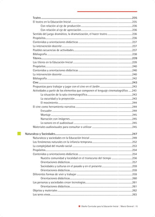 Teatro ........................................................................................................................................235
           El teatro en la Educación Inicial ............................................................................ .......................235
                  Con relación al eje de producción ............................................................ .......................236
                  Con relación al eje de apreciación............................................................ .......................236
           Sentido del juego dramático, la dramatización, el hacer teatro ................. .......................236
           Propósitos...................................................................................................................... .......................236
           Contenidos y orientaciones didácticas ................................................................ .......................237
           La intervención docente........................................................................................... .......................237
           Posibles secuencias de actividades........................................................................ .......................237
           Bibliografía ................................................................................................................... .......................238
           Títeres........................................................................................................................................239
           Los títeres en la Educación Inicial ......................................................................... .......................239
           Propósitos...................................................................................................................... .......................240
           Contenidos y orientaciones didácticas ................................................................ .......................240
           La intervención docente........................................................................................... .......................240
           Bibliografía ................................................................................................................... .......................242
           Cine............................................................................................................................................243
           Propuestas para trabajar y jugar con el cine en el Jardín ............................. .......................243
           Actividades a partir de los elementos que componen el lenguaje cinematográfico ......243
                  La situación de la sala cinematográfica.................................................. .......................243
                  La oscuridad y la proyección ...................................................................... .......................243
                  El movimiento ................................................................................................. .......................244
           El cine como herramienta narrativa ..................................................................... .......................244
                  Encuadre ........................................................................................................... .......................244
                  Montaje ............................................................................................................. .......................245
                  Narración con imágenes .............................................................................. .......................245
                  Lo sonoro en el audiovisual ........................................................................ .......................245
           Materiales audiovisuales para consultar o utilizar .......................................... .......................245

Naturaleza y Sociedades...................................................................................................................247
     Naturaleza y sociedades en la Educación Inicial .............................................. .......................249
     Los fenómenos naturales en la infancia temprana.......................................... .......................252
     La complejidad del mundo social .......................................................................... .......................253
     Propósitos...................................................................................................................... .......................254
     Contenidos y orientaciones didácticas ................................................................ .......................254
            Nuestra comunidad y localidad en el transcurso del tiempo .......... .......................256
            Orientaciones didácticas.............................................................................. .......................257
            Sociedades y culturas en el pasado y en el presente.......................... .......................259
            Orientaciones didácticas.............................................................................. .......................259
     Diferentes formas de vivir y trabajar ................................................................... .......................259
            Orientaciones didácticas.............................................................................. .......................260
     Las personas y sociedades crean tecnologías..................................................... .......................261
            Orientaciones didácticas.............................................................................. .......................261
     Objetos y materiales .................................................................................................. .......................262
     Los seres vivos.............................................................................................................. .......................263


                                                                                   Diseño Curricular para la Educación Inicial | Marco General | 15
 