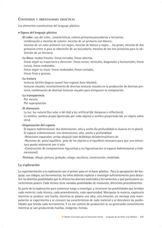 CONTENIDOS     Y ORIENTACIONES DIDÁCTICAS

Los elementos constitutivos del lenguaje plástico:

• Signos del lenguaje plástico
   -El color: uso del color., características, colores primarios,secundarios y terciarios;
     combinación y mezclas de colores: mezclas de un primario con blanco;
     mezclas de un color primario con negro; mezclas de blanco y negro…. los grises; mezclas de dos
     primarios entre sí para la obtención de un secundario; mezclas de los tres primarios para la ob-
     tención de un terciario.
  -La línea: modos lineales: líneas cerradas, líneas abiertas,
    líneas según su trayectoria y dirección: líneas rectas: verticales, diagonales y horizontales, líneas
    curvas, líneas onduladas,
    líneas según su trazo: líneas moduladas, líneas cortadas,
    líneas finas y gruesas.
  -La textura
    texturas táctiles (áspero-suave/ liso-rugoso/ duro-blando);
    texturas visuales; reconocimiento de diversas texturas visuales en la producción de diversos pin-
    tores, combinación de diversas texturas visuales para enriquecer la composición.
  -La transparencia
    Por mezcla.
    Por superposición.
  -El claroscuro
    La luz: luz natural (luz solar o del día) y luz artificial (de lámparas o reflectores).
    La sombra: sombra propia (generada por cada objeto) y sombra proyectada (de un objeto sobre
    otro).
  -Organización del espacio
    El espacio bidimensional: dos dimensiones: alto y ancho (la profundidad es ilusoria en el plano).
    El espacio tridimensional: tres dimensiones: alto, ancho y profundidad.
    -Relaciones espaciales: arriba-abajo/al lado de/debajo de/adentro/afuera de.
    -Nociones de: peso/ equilibrio peso de los objetos y el equilibrio necesario para que una estruc-
    tura pueda sostenerse por sí sola.
    -Construcción de composiciones figurativas y no figurativas (en el espacio bidimensional y tridi-
    mensional).
  -Técnicas: dibujo, pintura, grabado, colage, escultura, construcción, modelado.

La exploración
La experimentación y la exploración son el primer paso en el hacer plástico. Para la apropiación del len-
guaje, sus códigos, sus herramientas, los niños deberán explorar e investigar suficientemente para descu-
brir las distintas posibilidades que le ofrecen los diversos materiales y herramientas; y qué particulares ca-
racterísticas poseen. Cada técnica tiene variadas posibilidades de resolución, diferentes procedimientos.
Se parte de la exploración para comenzar luego a investigar, y reconocer las posibilidades que brindan
cada material, cada técnica, cada procedimiento, cada oportunidad. Manipular la materia, explorarla
mientras se produce una huella, mientras se plasma una idea, una emoción, un mensaje esta mani-
pulación se experimenta y se conocen las características de cada material y se descubren las posibi-
lidades que brinda cada herramienta. Y en ese camino de producción se va generando conocimiento
mientras se van produciendo huellas, imágenes, formas.

                                        Diseño Curricular para la Educación Inicial | Lenguaje de las Artes y los Medios | 221
 