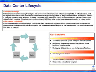 Data Center Lifecycle  ,[object Object],[object Object],[object Object],[object Object],[object Object],[object Object],[object Object],Customer Challenge Data centers are an increasingly complex mix of network-critical physical infrastructure (NCPI), IT infrastructure, and for a good measure disaster recovery/business continuity planning (DR/BCP). Any data center that is designed without a total lifecycle approach is bound to create a huge vacuum in terms of future expandability and the associated costs will definitely escalate. Ensuring return on investment (ROI) is crucial for the business sustainability of a data center. Choice Value Proposition Choice has expert data center design consultants who are certified by various data center institutions. Rest assured the complete data center lifecycle starting with the assessment all the way up to the management can be undertaken by this team of experts. Consulting/Implementation Services Managed Services Value-Add Services Design Deploy Manage Assess 