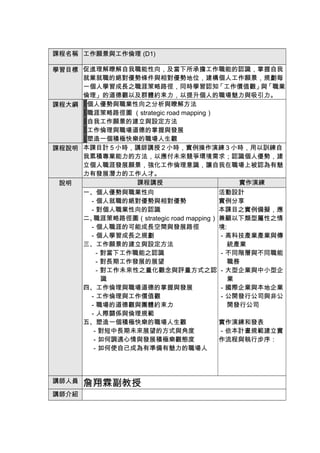 課程名稱 工作願景與工作倫理 (D1)

學習目標 促進理解瞭解自我職能性向，及當下所承擔工作職能的認識，掌握自我
     就業就職的絕對優勢條件與相對優勢地位，建構個人工作願景，規劃每
     一個人學習成長之職涯策略路徑，同時學習認知             「工作價值觀」 「職業
                                               與
     倫理」的道德觀以及群體約束力，以提升個人的職場魅力與吸引力。
課程大綱 ▓個人優勢與職業性向之分析與瞭解方法
     ▓職涯策略路徑圖 （strategic road mapping）
     ▓自我工作願景的建立與設定方法
     ▓工作倫理與職場道德的掌握與發展
     ▓塑造一個積極快樂的職場人生觀
課程說明 本課目計 5 小時，講師講授 2 小時，實例操作演練 3 小時，用以訓練自
     我累積專業能力的方法，以應付未來競爭環境需求；認識個人優勢，建
     立個人職涯發展願景，強化工作倫理意識，讓自我在職場上被認為有魅
     力有發展潛力的工作人才。
 說明            課程講授                        實作演練
     一、個人優勢與職業性向                       活動設計
     　－個人就職的絕對優勢與相對優勢                  實例分享
     　－對個人職業性向的認識                      本課目之實例備擬，應
     二、職涯策略路徑圖（strategic road mapping） 兼顧以下類型屬性之情
     　－個人職涯的可能成長空間與發展路徑                境:
     　－個人學習成長之規劃                       －高科技產業產業與傳
     三、工作願景的建立與設定方法                      統產業
      　－對當下工作職能之認識                     －不同階層與不同職能
      　－對長期工作發展的展望                       職務
      　－對工作未來性之量化觀念與評量方式之認 －大型企業與中小型企
        識                                業
     四、工作倫理與職場道德的掌握與發展                 －國際企業與本地企業
     　－工作倫理與工作價值觀                      －公開發行公司與非公
     　－職場的道德觀與團體約束力                      開發行公司
     　－人際關係與倫理規範
     五、塑造一個積極快樂的職場人生觀                  實作演練和發表
       －對短中長期未來展望的方式與角度                －依本計畫規範建立實
       －如何調適心情與發展積極樂觀態度                作流程與執行步序：
       －如何使自己成為有準備有魅力的職場人




講師人員   詹翔霖副教授
講師介紹
 