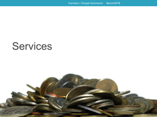 Services
Connect-i / Drupal Commerce #ecomSITB
 