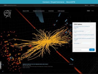 Connect-i / Drupal Commerce #ecomSITB
 