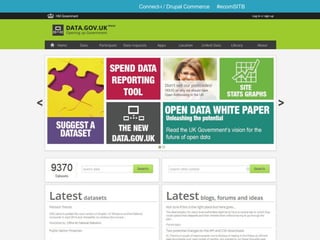 Connect-i / Drupal Commerce #ecomSITB
 