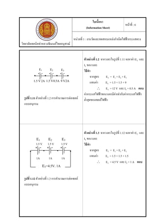 วิทยาลัยเทคนิคท่าหลวงซิเมนต์ไทยอนุสรณ์
ใบเนื้อหา
(Information Sheet)
หน้าที่ : 6
หน่วยที่ 1 : งานวัดและทดสอบแหล่งกําเนิดไฟฟ้ากระแสตรง
รูปที่ 1.11 ตัวอย่างที่ 1.2 การคํานวณการต่อเซลล์
แบบอนุกรม
ตัวอย่างที่ 1.2 จากวงจรในรูปที่ 1.11 จงหาค่า ET และ
IT ของวงจร
วิธีทํา
จากสูตร ET = E1 + E2 + E3
แทนค่า ET = 1.5 + 1.5 + 9
 ET = 12 V และ IT = 0.5 A ตอบ
ค่ากระแสไฟฟ้าของวงจรมีค่าเท่ากับค่ากระแสไฟฟ้า
ตํ่าสุดของเซลล์ไฟฟ้า
รูปที่ 1.12 ตัวอย่างที่ 1.3 การคํานวณการต่อเซลล์
แบบอนุกรม
ตัวอย่างที่ 1.3 จากวงจรในรูปที่ 1.12 จงหาค่า ET และ
IT ของวงจร
วิธีทํา
จากสูตร ET = E1 + E2 + E3
แทนค่า ET = 1.5 + 1.5 + 1.5
 ET = 4.5 V และ IT = 1 A ตอบ
 