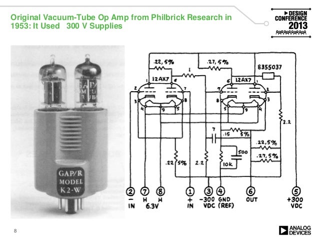 Amplifiers Capture Signals And Drive Precision Systems Design Confe