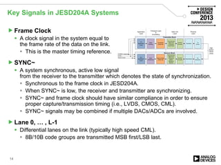 Key Signals in JESD204A Systems
Frame Clock
 A clock signal in the system equal to
the frame rate of the data on the link.
 This is the master timing reference.
SYNC~
 A system synchronous, active low signal
from the receiver to the transmitter which denotes the state of synchronization.
 Synchronous to the frame clock in JESD204A.
 When SYNC~ is low, the receiver and transmitter are synchronizing.
 SYNC~ and frame clock should have similar compliance in order to ensure
proper capture/transmission timing (i.e., LVDS, CMOS, CML).
 SYNC~ signals may be combined if multiple DACs/ADCs are involved.
Lane 0, … , L-1
 Differential lanes on the link (typically high speed CML).
 8B/10B code groups are transmitted MSB first/LSB last.
14
 