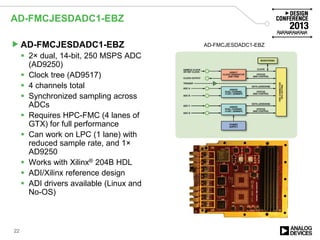 AD-FMCJESDADC1-EBZ
AD-FMCJESDADC1-EBZ
 2× dual, 14-bit, 250 MSPS ADC
(AD9250)
 Clock tree (AD9517)
 4 channels total
 Synchronized sampling across
ADCs
 Requires HPC-FMC (4 lanes of
GTX) for full performance
 Can work on LPC (1 lane) with
reduced sample rate, and 1×
AD9250
 Works with Xilinx® 204B HDL
 ADI/Xilinx reference design
 ADI drivers available (Linux and
No-OS)
22
AD-FMCJESDADC1-EBZ
 