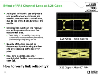 Effect of FR4 Channel Loss at 3.25 Gbps
33
 At higher line rates, pre-emphasis
and equalization techniques are
used to compensate channel loss,
due to the limited bandwidth of the
media.
 Equalization works at the receiver
end while pre-emphasis on the
transmitter side.
 Selectively boost the high frequency
components in order to compensate the
channels high frequency roll off.
 Quality of the line cannot be
determined by measuring the far-
end eye opening at the receiver
pins.
 Real-time oscilloscopes for
multigigabit SerDes measurements
cost $$$.
3.25 Gbps – Ideal Source
3.25 Gbps – After 40” FR4How to verify link reliability?
 