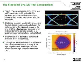 The Statistical Eye (2D Post Equalization)
 The Rx Eye Scan in Xilinx GTH, GTX, and
GTP transceivers of 7 series FPGAs
provides a mechanism to measure and
visualize the receiver eye margin after the
equalizer.
 Statistical eye scan functionality on per-lane
basis is based on comparison between the
data sample in the nominal center of the
eye and the offset sample captured by an
independent and identical circuitry at a
programmable horizontal and vertical offset.
 Bit error (BER) is defined as a mismatch
between these two samples.
 Taking BER measurements at all horizontal
and vertical offsets allows drawing a 2D
eye diagram while enabling BER to be
measured with high confidence down to
10
-15
.
34
Nominal Sample
Offset Sample
 