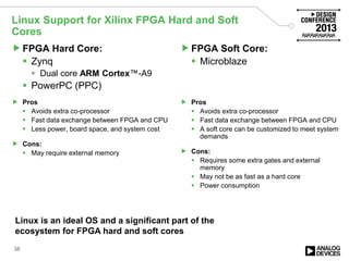Linux Support for Xilinx FPGA Hard and Soft
Cores
FPGA Hard Core:
 Zynq
 Dual core ARM Cortex™-A9
 PowerPC (PPC)
 Pros
 Avoids extra co-processor
 Fast data exchange between FPGA and CPU
 Less power, board space, and system cost
 Cons:
 May require external memory
FPGA Soft Core:
 Microblaze
 Pros
 Avoids extra co-processor
 Fast data exchange between FPGA and CPU
 A soft core can be customized to meet system
demands
 Cons:
 Requires some extra gates and external
memory
 May not be as fast as a hard core
 Power consumption
38
Linux is an ideal OS and a significant part of the
ecosystem for FPGA hard and soft cores
 