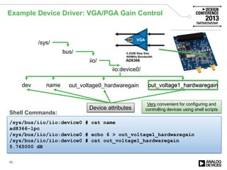 Example Device Driver: VGA/PGA Gain Control
45
out_voltage1_hardwaregain
/sys/
bus/
iio/
iio:device0/
dev name out_voltage0_hardwaregain
/sys/bus/iio/iio:device0 # cat name
ad8366-lpc
/sys/bus/iio/iio:device0 # echo 6 > out_voltage1_hardwaregain
/sys/bus/iio/iio:device0 # cat out_voltage1_hardwaregain
5.765000 dB
Device attributes
Very convenient for configuring and
controlling devices using shell scripts
Shell Commands:
AD8366
0.25dB Step Size
600MHz Bandwidth
SPI
 