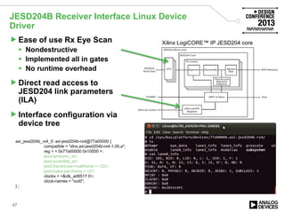 JESD204B Receiver Interface Linux Device
Driver
47
Ease of use Rx Eye Scan
 Nondestructive
 Implemented all in gates
 No runtime overhead
Direct read access to
JESD204 link parameters
(ILA)
Interface configuration via
device tree
axi_jesd204b_rx4_0: axi-jesd204b-rx4@77a00000 {
compatible = "xlnx,axi-jesd204b-rx4-1.00.a";
reg = < 0x77a00000 0x10000 >;
jesd,lanesync_en;
jesd,scramble_en;
jesd,frames-per-multiframe = <32>;
jesd,bytes-per-frame = <2>;
clocks = <&clk_ad9517 0>;
clock-names = "out0";
} ;
Xilinx LogiCORE™ IP JESD204 core
 