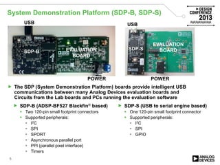 Sdp User Computer Instrumentation: Test and Measurement Methods and Solutions (Design ...