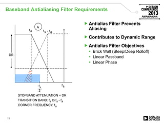 Baseband Antialiasing Filter Requirements
A
DR
fs
fa fs - fa
fs
2
STOPBAND ATTENUATION = DR
TRANSITION BAND: fa to fs - fa
CORNER FREQUENCY: fa
Antialias Filter Prevents
Aliasing
Contributes to Dynamic Range
Antialias Filter Objectives
 Brick Wall (Steep/Deep Rolloff)
 Linear Passband
 Linear Phase
19
 