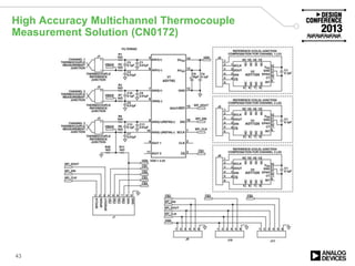 High Accuracy Multichannel Thermocouple
Measurement Solution (CN0172)
43
 