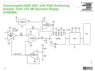 Oversampled SAR ADC with PGA Achieving
Greater Than 125 dB Dynamic Range
(CN0260)
49
 