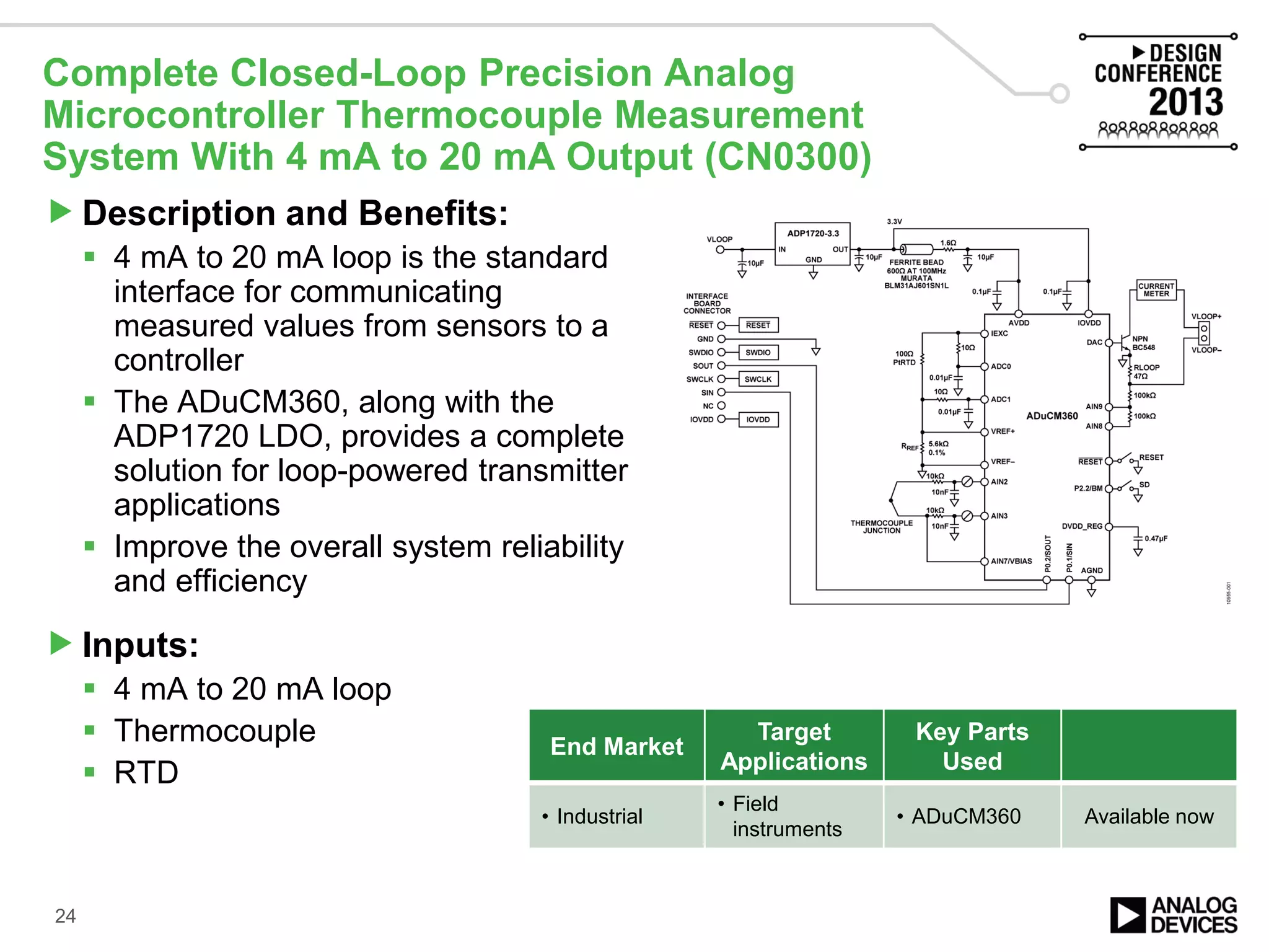 Complete Closed-Loop Precision Analog
Microcontroller Thermocouple Measurement
System With 4 mA to 20 mA Output (CN0300)
Description and Benefits:
 4 mA to 20 mA loop is the standard
interface for communicating
measured values from sensors to a
controller
 The ADuCM360, along with the
ADP1720 LDO, provides a complete
solution for loop-powered transmitter
applications
 Improve the overall system reliability
and efficiency
Inputs:
 4 mA to 20 mA loop
 Thermocouple
 RTD
End Market
Target
Applications
Key Parts
Used
• Industrial
• Field
instruments
• ADuCM360 Available now
24
 