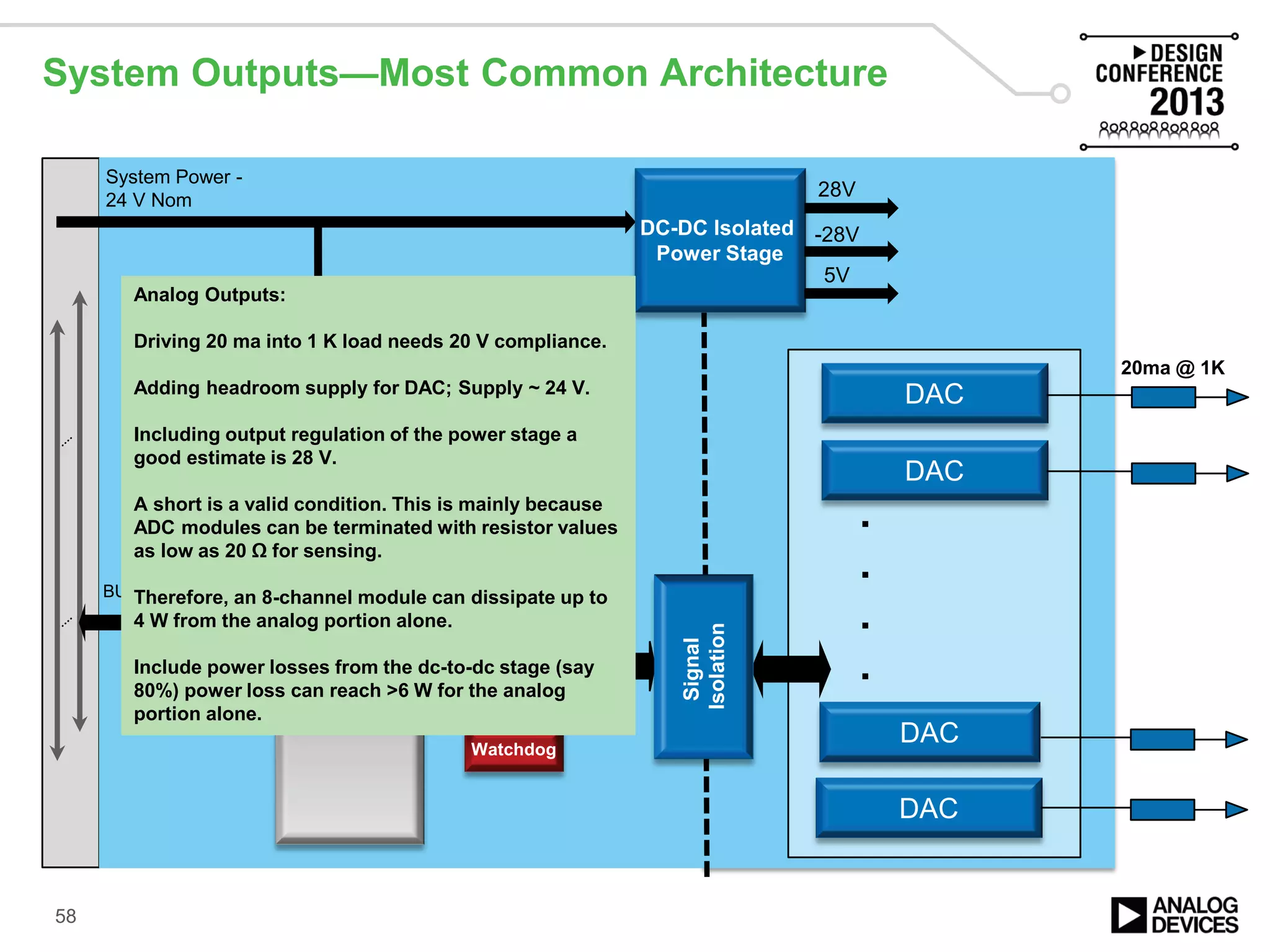 System Outputs—Most Common Architecture
Main
Micro
BUS
System Power -
24 V Nom
DAC
Signal
Isolation
DC-DC Isolated
Power Stage
28V
3.3V
ADP2441
-28V
5V
ADUM2485
Watchdog
Supervisor
DAC
DAC
DAC
.
.
.
.
20ma @ 1K
Analog Outputs:
Driving 20 ma into 1 K load needs 20 V compliance.
Adding headroom supply for DAC; Supply ~ 24 V.
Including output regulation of the power stage a
good estimate is 28 V.
A short is a valid condition. This is mainly because
ADC modules can be terminated with resistor values
as low as 20 Ω for sensing.
Therefore, an 8-channel module can dissipate up to
4 W from the analog portion alone.
Include power losses from the dc-to-dc stage (say
80%) power loss can reach >6 W for the analog
portion alone.
58
 