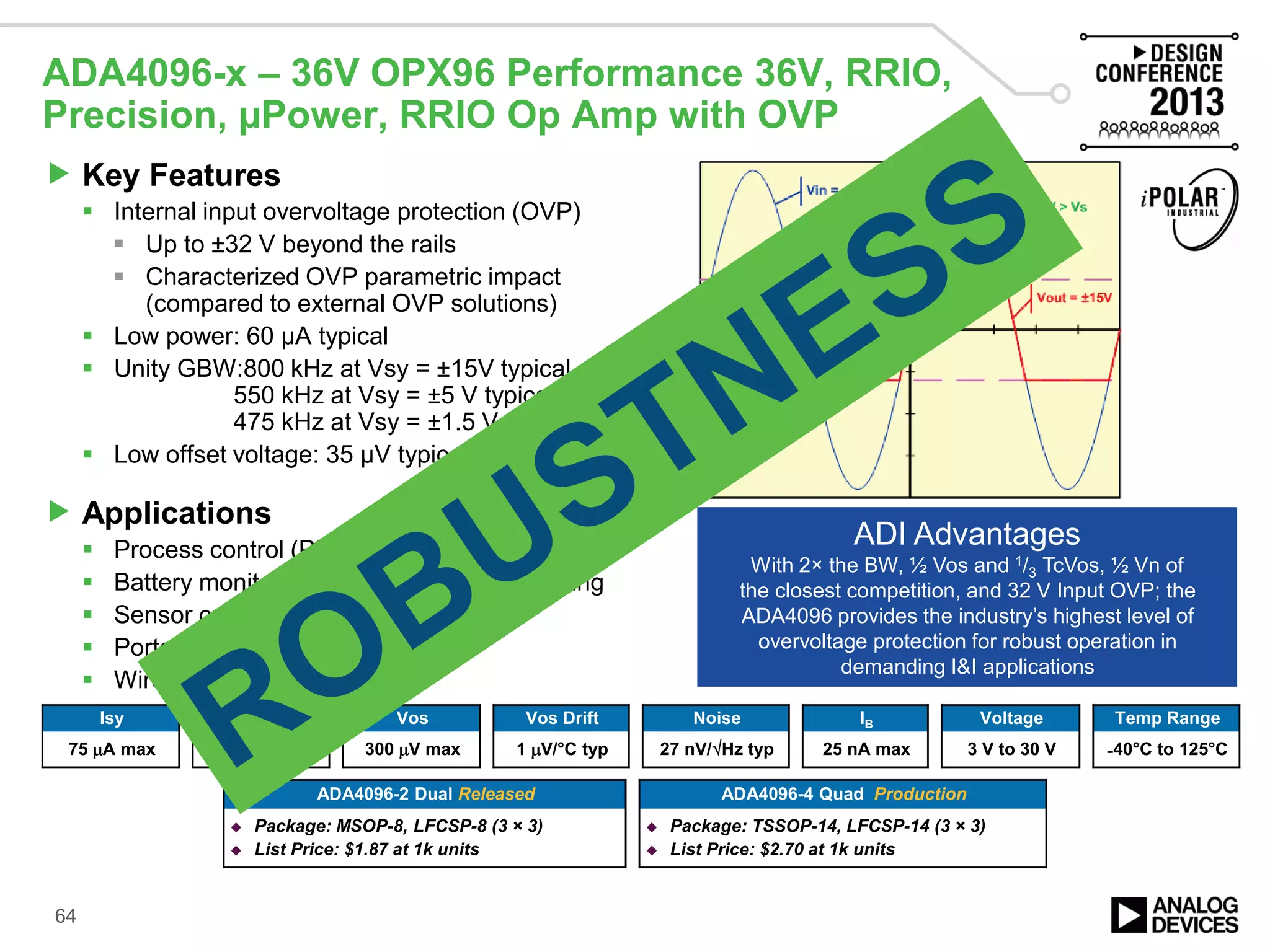 ADA4096-x – 36V OPX96 Performance 36V, RRIO,
Precision, µPower, RRIO Op Amp with OVP
 Key Features
 Internal input overvoltage protection (OVP)
 Up to ±32 V beyond the rails
 Characterized OVP parametric impact
(compared to external OVP solutions)
 Low power: 60 µA typical
 Unity GBW:800 kHz at Vsy = ±15V typical
550 kHz at Vsy = ±5 V typical
475 kHz at Vsy = ±1.5 V typical
 Low offset voltage: 35 µV typical
 Applications
 Process control (PLC/DSC)
 Battery monitoring and current shunt sensing
 Sensor conditioning
 Portable instrumentation
 Wireless base stations
64
Isy GBW Vos Vos Drift Noise IB Voltage Temp Range
75 µA max 800 kHz typ 300 µV max 1 µV/°C typ 27 nV/√Hz typ 25 nA max 3 V to 30 V ˗40°C to 125°C
ADA4096-2 Dual Released ADA4096-4 Quad Production
 Package: MSOP-8, LFCSP-8 (3 × 3)
 List Price: $1.87 at 1k units
 Package: TSSOP-14, LFCSP-14 (3 × 3)
 List Price: $2.70 at 1k units
ADI Advantages
With 2× the BW, ½ Vos and 1/3 TcVos, ½ Vn of
the closest competition, and 32 V Input OVP; the
ADA4096 provides the industry’s highest level of
overvoltage protection for robust operation in
demanding I&I applications
 