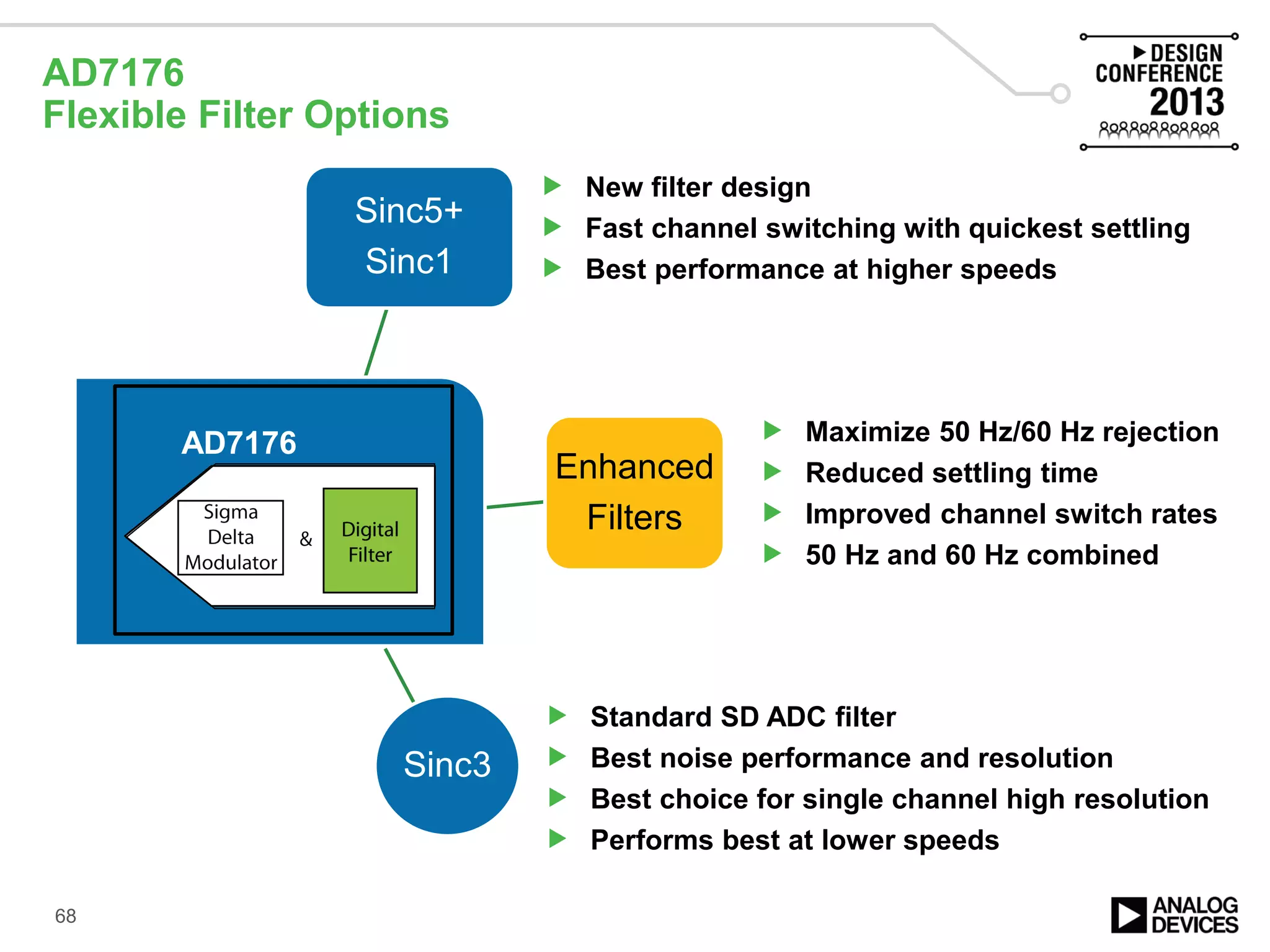 AD7176
Flexible Filter Options
Sinc3
Sinc5+
Sinc1
Enhanced
Filters
AD7176  Maximize 50 Hz/60 Hz rejection
 Reduced settling time
 Improved channel switch rates
 50 Hz and 60 Hz combined
 Standard SD ADC filter
 Best noise performance and resolution
 Best choice for single channel high resolution
 Performs best at lower speeds
 New filter design
 Fast channel switching with quickest settling
 Best performance at higher speeds
68
 
