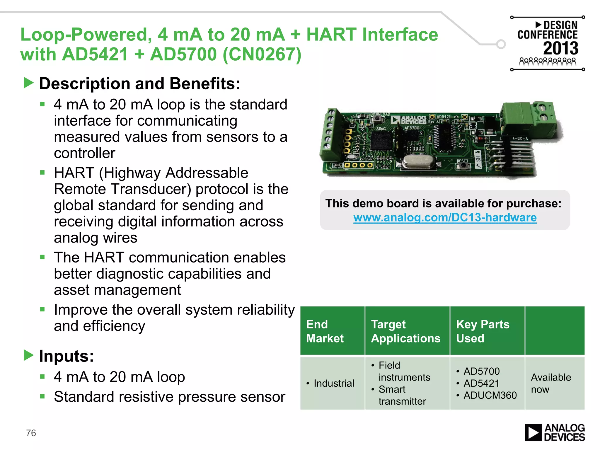 Loop-Powered, 4 mA to 20 mA + HART Interface
with AD5421 + AD5700 (CN0267)
Description and Benefits:
 4 mA to 20 mA loop is the standard
interface for communicating
measured values from sensors to a
controller
 HART (Highway Addressable
Remote Transducer) protocol is the
global standard for sending and
receiving digital information across
analog wires
 The HART communication enables
better diagnostic capabilities and
asset management
 Improve the overall system reliability
and efficiency
Inputs:
 4 mA to 20 mA loop
 Standard resistive pressure sensor
End
Market
Target
Applications
Key Parts
Used
• Industrial
• Field
instruments
• Smart
transmitter
• AD5700
• AD5421
• ADUCM360
Available
now
76
This demo board is available for purchase:
www.analog.com/DC13-hardware
 