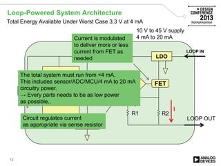 Loop-Powered System Architecture
Modem
ADC MCU
3.3V
FET
LOOP IN
LOOP OUT
10 V to 45 V supply
4 mA to 20 mA
DAC
LDO
R1 R2
Total Energy Available Under Worst Case 3.3 V at 4 mA
Circuit regulates current
as appropriate via sense resistor
Current is modulated
to deliver more or less
current from FET as
needed
I
The total system must run from <4 mA.
This includes sensor/ADC/MCU/4 mA to 20 mA
circuitry power.
→ Every parts needs to be as low power
as possible..
12
 