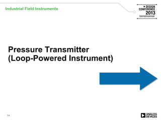 Pressure Transmitter
(Loop-Powered Instrument)
Industrial Field Instruments
14
 