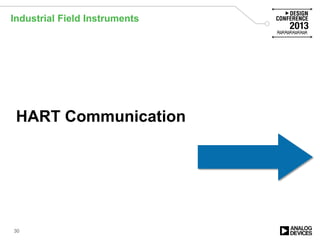HART Communication
Industrial Field Instruments
30
 