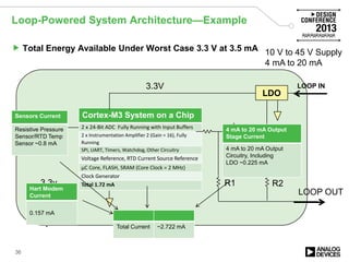 Loop-Powered System Architecture—Example
 Total Energy Available Under Worst Case 3.3 V at 3.5 mA
Modem
MCU
10 V to 45 V Supply
4 mA to 20 mA
DAC
SENSOR
Total Current ~2.722 mA
Sensors Current
Resistive Pressure
Sensor/RTD Temp
Sensor ~0.8 mA
3.3v
ADC
Cortex-M3 System on a Chip
2 x 24-Bit ADC Fully Running with Input Buffers
2 x Instrumentation Amplifier 2 (Gain = 16), Fully
Running
SPI, UART, Timers, Watchdog, Other Circuitry
Voltage Reference, RTD Current Source Reference
µC Core, FLASH, SRAM (Core Clock = 2 MHz)
Clock Generator
Total 1.72 mA
Hart Modem
Current
0.157 mA
36
FET
R1 R2
3.3V
LDO
LOOP IN
LOOP OUT
4 mA to 20 mA Output
Stage Current
4 mA to 20 mA Output
Circuitry, Including
LDO ~0.225 mA
 