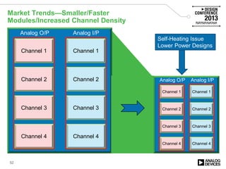 Market Trends—Smaller/Faster
Modules/Increased Channel Density
Intelligent Integration
Smaller form factor
More channels in same area
Intelligent Power Mgmt
Smaller housing = heat
Integrated power control
52
Channel 4
Channel 3
Channel 2
Channel 1Channel 1
Analog O/P Analog I/P
Channel 1
Channel 2
Channel 3
Channel 4
Analog I/PAnalog O/P
Channel 1
Channel 2
Channel 3
Channel 4
Channel 2
Channel 3
Channel 4
Self-Heating Issue
Lower Power Designs
 