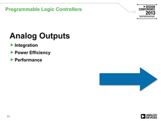 Programmable Logic Controllers
53
Analog Outputs
Integration
Power Efficiency
Performance
 
