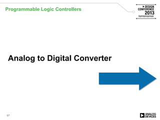 Analog to Digital Converter
Programmable Logic Controllers
67
 