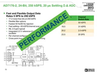 AD7176-2, 24-Bit, 250 kSPS, 20 µs Settling Σ-Δ ADC
 Fast and Flexible Output Data
Rates 5 SPS to 250 kSPS
 17.2 noise-free bits at 250 kSPS
 Flexible filter options
 Fastest 50 Hz/60 Hz rejection
 Fast settling—50 kSPS/channel scan rate
 INL 2.5 ppm typical
 Integrated 2.5 V reference (2 ppm) and
oscillator
 Per channel configuration and calibration
 Cross point mux with automatic sequencing
AIN 0
AIN 1
AIN 2
AIN 3
AIN 4
AVSS
Crosspoint
Multiplexer
AVDD
Σ-Δ ADC
AVSS
SERIAL
INTERFACE
& CONTROL
CS
SCLK
DIN
DOUT/RDY
SYNC/ERROR
I/O
CONTROL
GPIO 0 GPIO 1
AVDD1 AVDD2
1.8V
LDO
REGCAP A IOVDD
1.8V
LDO
REGCAP D
DGND
Buffered
Precision
Reference
REF+REF- REFOUT
XTAL1 CLKIO/XTAL2
XTAL & INTERNAL
CLOCK OSCILLATOR
CIRCUITRY
AD7176-2
INT
REF
DIGITAL
FILTER
Noise-Free
P-P Bits
Channel
Switch Rate
17.2 50 kSPS
18.5 31 kSPS
20.2 2.5 kSPS
23.5 20 SPS
73
 