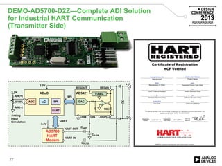 DEMO-AD5700-D2Z—Complete ADI Solution
for Industrial HART Communication
(Transmitter Side)
AD5700
HART
Modem
SPIADC
UART
AIN(+)
AIN(–)
3.3V
50Ω
DAC
LOOP(–)CIN
V-REG
HART OUT
HART IN
3.3V
COM
3.3V
AD5421ADuC
uC
CHART
CSLEW
+
–
UART
REGIN
0-100%
SPI
REGOUT
Analog
Input
Simulation
CFILTER
77
 