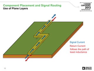Component Placement and Signal Routing
Use of Plane Layers
Plane LayerPrepregCopper Signal TraceSolder MaskSignal Current
Return Current
follows the path of
least inductance
12
 