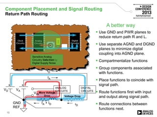 Component Placement and Signal Routing
Return Path Routing
Clock
Circuitry
Analog
Circuitry
Resistor
Digital
Circuitry
Sensitive Analog
Circuitry Disrupted by
Digital Supply Noise
Not so good
ID
Voltage Drop
A better way
Sensitive Analog
Circuitry Safe from
Digital Supply Noise
 Use GND and PWR planes to
reduce return path R and L.
 Use separate AGND and DGND
planes to minimize digital
coupling into AGND plane.
 Compartmentalize functions
 Group components associated
with functions.
 Place functions to coincide with
signal path.
 Route functions first with input
and output along signal path.
 Route connections between
functions next.
Voltage Drop
More Voltage
Drop
ANALOG
CIRCUITS
DIGITAL
CIRCUITSVD VA
+ +
ID
IA
IA + ID
VIN
GND
REF
15
 