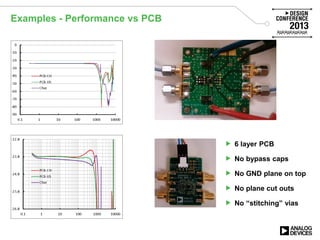 Examples - Performance vs PCB
 6 layer PCB
 No bypass caps
 No GND plane on top
 No plane cut outs
 No “stitching” vias
 
