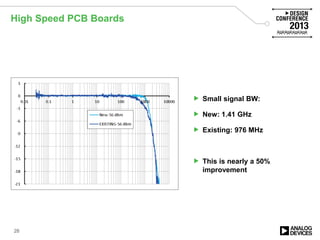 High Speed PCB Boards
 Small signal BW:
 New: 1.41 GHz
 Existing: 976 MHz
 This is nearly a 50%
improvement
28
 
