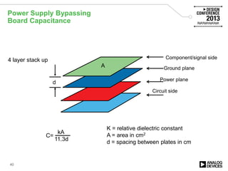 Power Supply Bypassing
Board Capacitance
40
4 layer stack up Component/signal side
Ground plane
Power plane
Circuit side
d
K = relative dielectric constant
A = area in cm2
d = spacing between plates in cm
A
kA
11.3d
C=
 