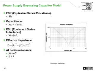 Power Supply Bypassing Capacitor Model
ESR (Equivalent Series Resistance)
 Rs
Capacitance
 XC = 1/2πfC
ESL (Equivalent Series
Inductance)
 XL=2πfL
Effective Impedance
At Series resonance
 XL=XC
 Z = R
2)(2 XCXLRsZ −+=
*Courtesy of Lee Ritchey
*
42
 
