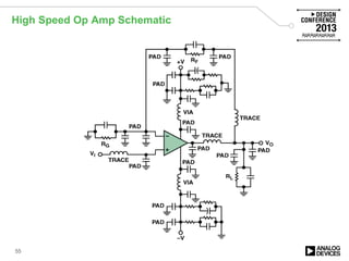 High Speed Op Amp Schematic
55
 