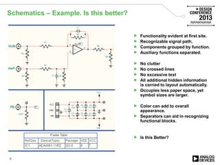 Schematics – Example. Is this better?
8
 Functionality evident at first site.
 Recognizable signal path.
 Components grouped by function.
 Auxiliary functions separated.
 No clutter
 No crossed lines
 No excessive text
 All additional hidden information
is carried to layout automatically.
 Occupies less paper space, yet
symbol sizes are larger.
 Color can add to overall
appearance.
 Separators can aid in recognizing
functional blocks.
 Is this Better?
 