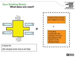 Gyros Building Sensors for Low Level Signal Acquisition (Design Conference 2013) | PDF