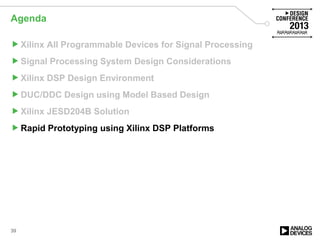 High Performance DSP with Xilinx All Programmable Devices (Design ...