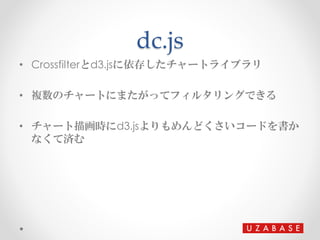 dc.js
• Crossfilterとd3.jsに依存したチャートライブラリ
• 複数のチャートにまたがってフィルタリングできる
• チャート描画時にd3.jsよりもめんどくさいコードを書か
なくて済む
 