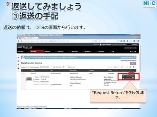 *
返送の依頼は、 DTSの画面から行います。
“Request Return”をクリックしま
す。
 