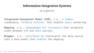 RR - 2016 - Aberdeen - Riccardo Tommasini (Politecnico di Milano)
Information Integration Systems
Integrated Conceptual Model (ICM), i.e., a common
vocabulary, formally defined, that enables query answering.
Mapping, i.e., (typically) FOL statements that establish
links between ICM and data sources.
Wrapper, i.e., interfaces to reinterpret the data source
into a data model that enables the mapping.
14
at a glance
 